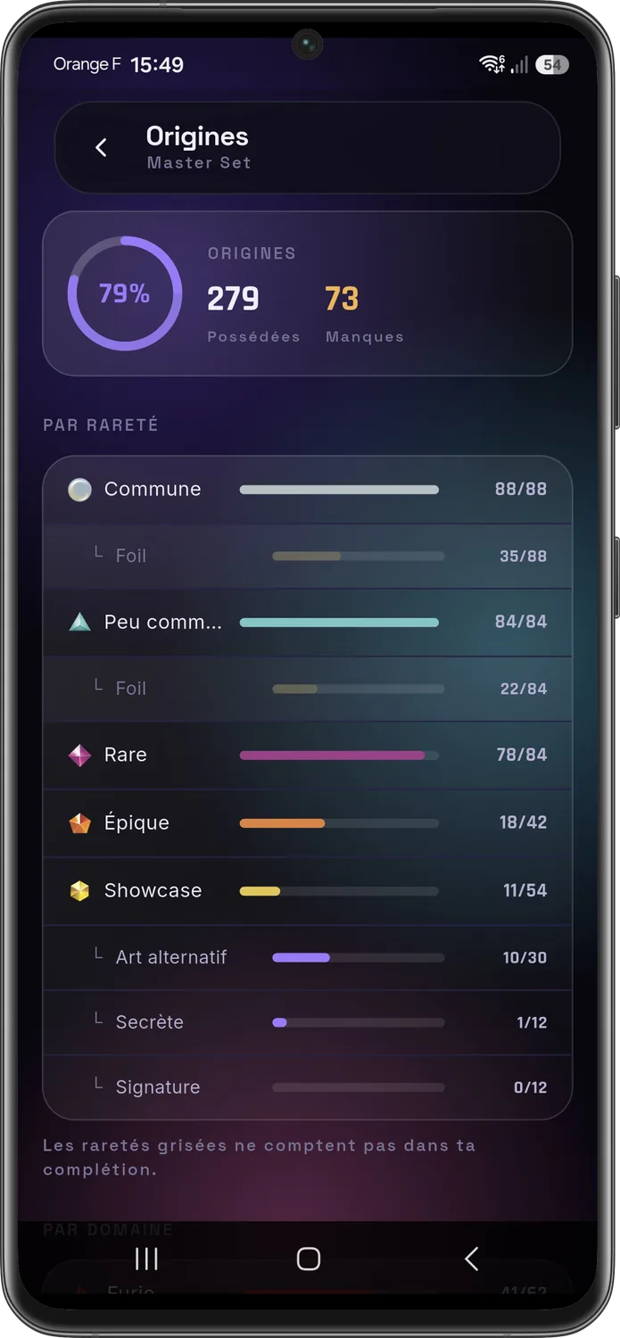 Statistiques de complétion Riftbound par rareté et série